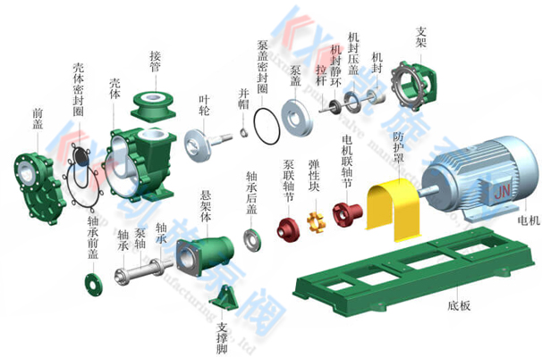 自吸離心泵結構圖
